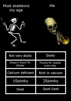 Skeleton meme 35