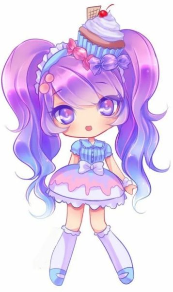 Ảnh anime chibi đơn 11