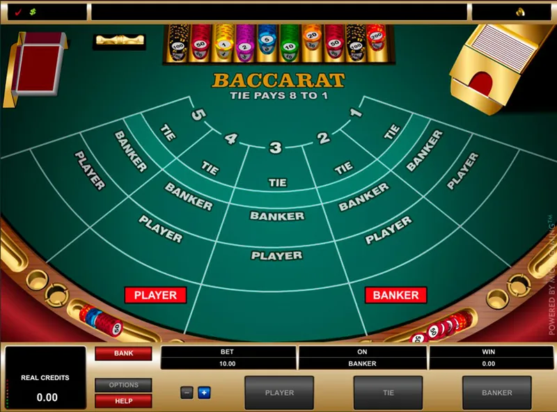 Luật chơi cơ bản của Baccarat